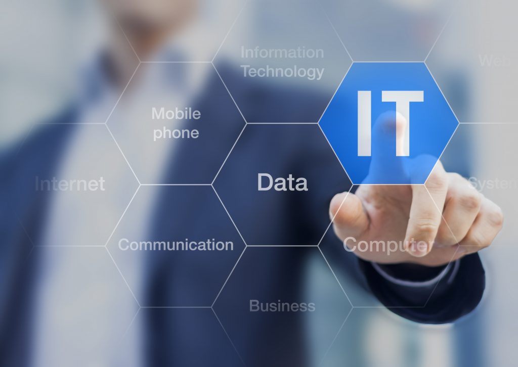 IT Support Birmingham